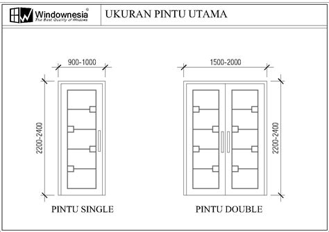 Ukuran Pintu Rumah Minimalis - Desain Rumah Baru - balustradellc