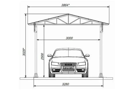 Ukuran Standar Carport 3,25x4,5m dan Fungsinya - balustradellc