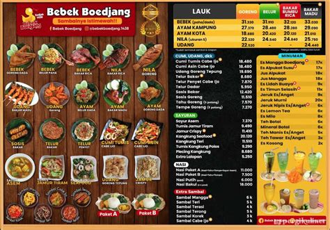 Ulasan Bebek Boedjang Bsd - balustradellc