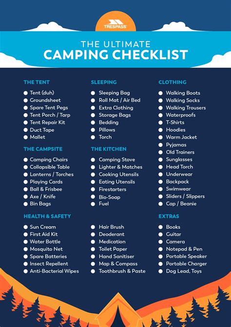 Ultimate Camping Checklist 2025: Essential Gear - balustradellc