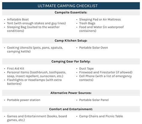 Ultimate Guide to Exploring the Camping Season in … - balustradellc