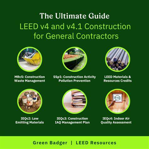 ULTIMATE GUIDE TO LEED V4 & V4.1 MRc5 - Green Badger - raincitystudios.com