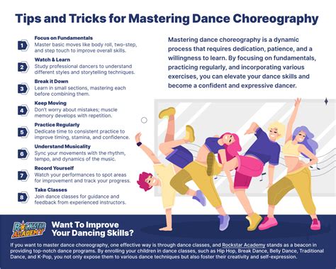 Ultimate Guide To Mastering Dance Choreography - muktibox.com