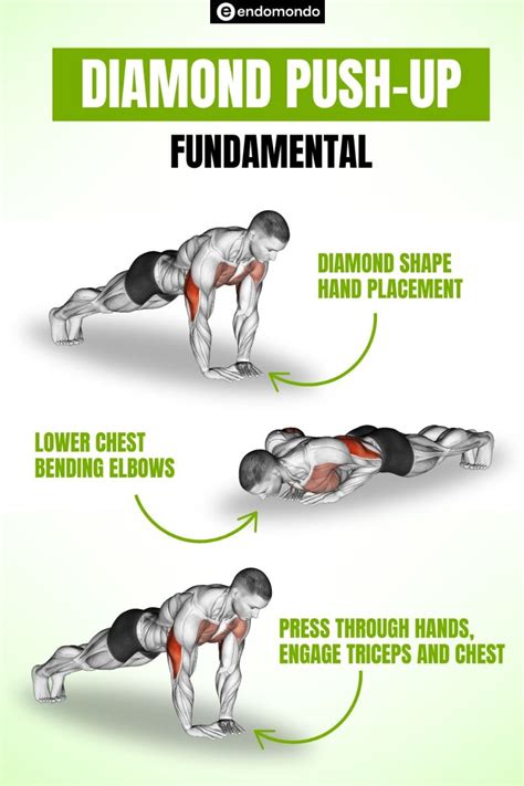 Ultimate Guide to Perfect Diamond Push-Ups - balustradellc