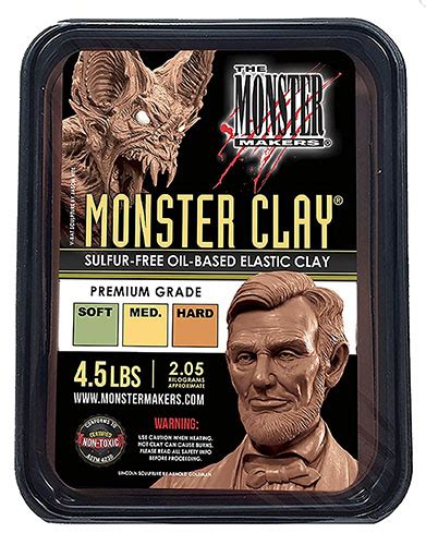 Ultimate Guide to the Best Types of Clay for Sculpting - muktibox.com