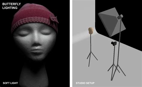 Ultimate Guide To The Different Indoor Studio Lighting … - balustradellc