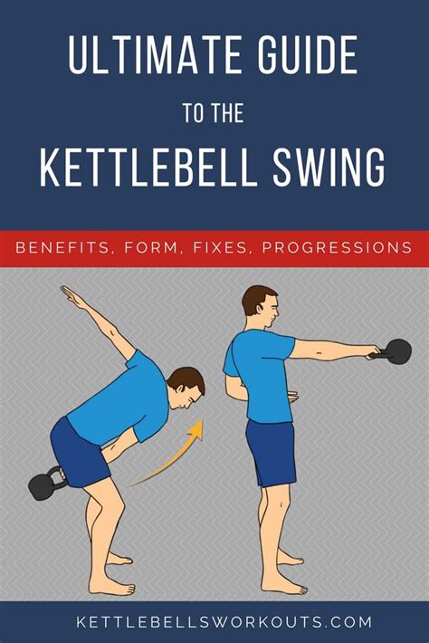 Ultimate Guide to the Kettlebell Swing - balustradellc