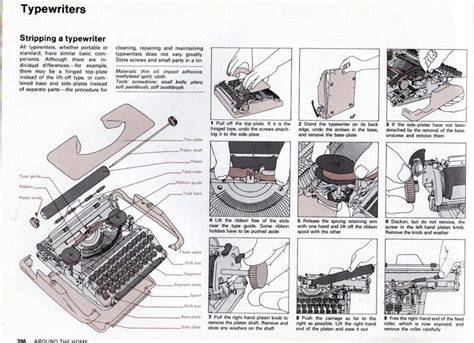 Ultimate Guide to Typewriter Repair: Tips to Restore … - balustradellc