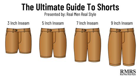 ULTIMATE Man’s Guide To Wearing Shorts - balustradellc