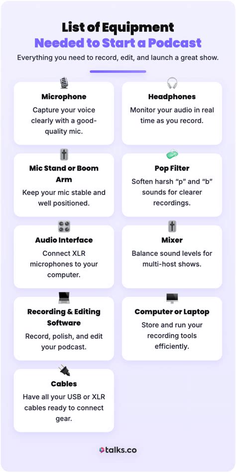 Ultimate Podcast Equipment List for Every Budget - balustradellc