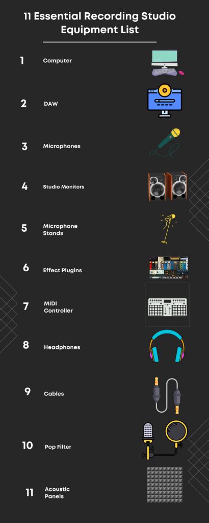 Ultimate Recording Studio Equipment List [Updated 2025] - balustradellc