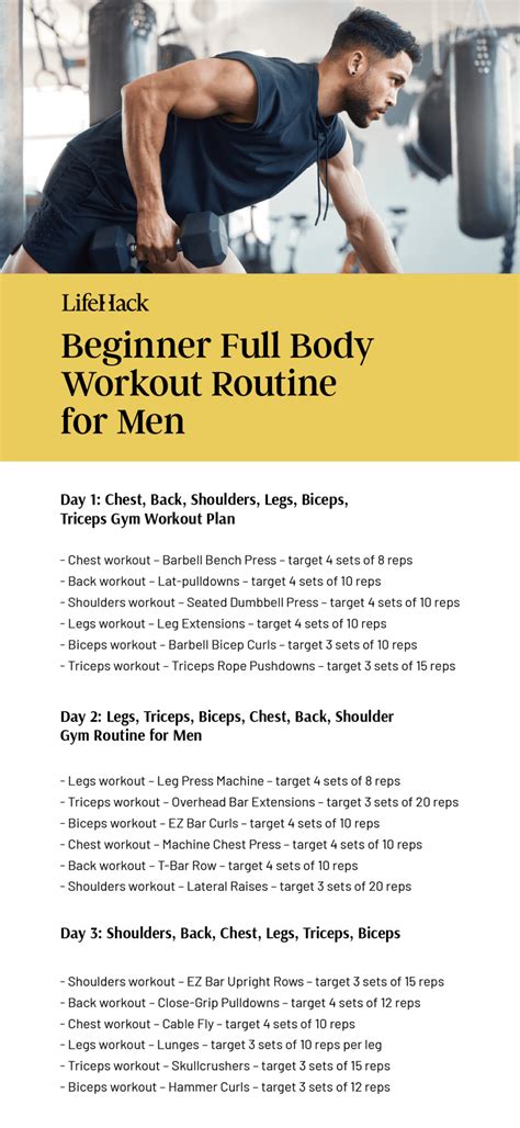 Ultimate Workout Routine for Men (Tailored for … - balustradellc