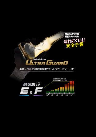 Ultra-Guard - The Interior Designer's Choice in Fabric Protection - balustradellc