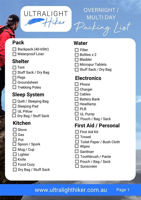 Ultralight Packing List: How to Pack Light & Travel With 1 Bag - balustradellc