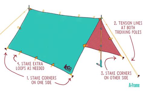 Ultralight Tarp Shelter. How to set up the A-Frame. - balustradellc