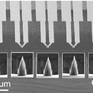 Ultrananocrystalline diamond tip integrated onto a heated atomic force ... - wintechmobiles.com