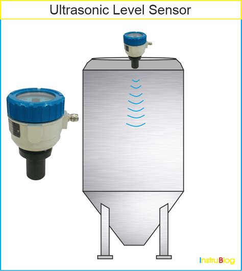Ultrasonic level measurement - Endress+Hauser - coolestguyplanet.net
