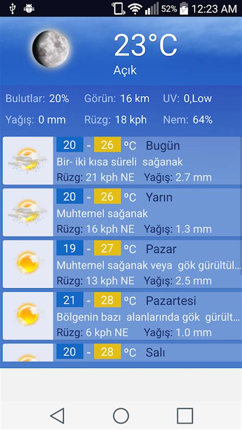 Ulusal Mevcut Hava Durumu | AccuWeather - balustradellc
