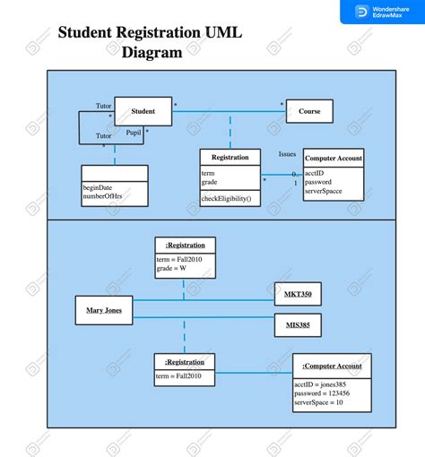 UML Diagram Templates for Word Edraw
