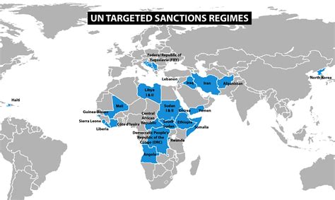 UN sanctions: Definitions of “luxury goods” (2024)