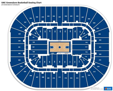 UNC Greensboro Basketball Seating Chart - RateYourSeats.com