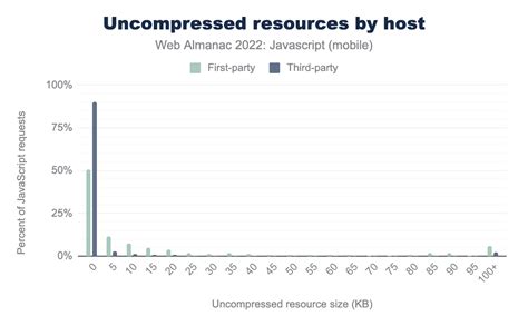 Uncompressed video - balustradellc