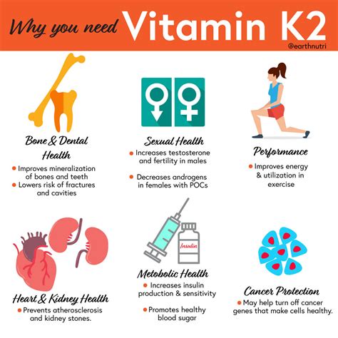 Uncover Vitamin D3 and K2 Benefits for Your Health - balustradellc