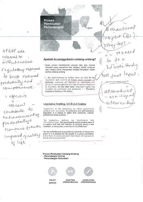 Undang-Undang BI - balustradellc