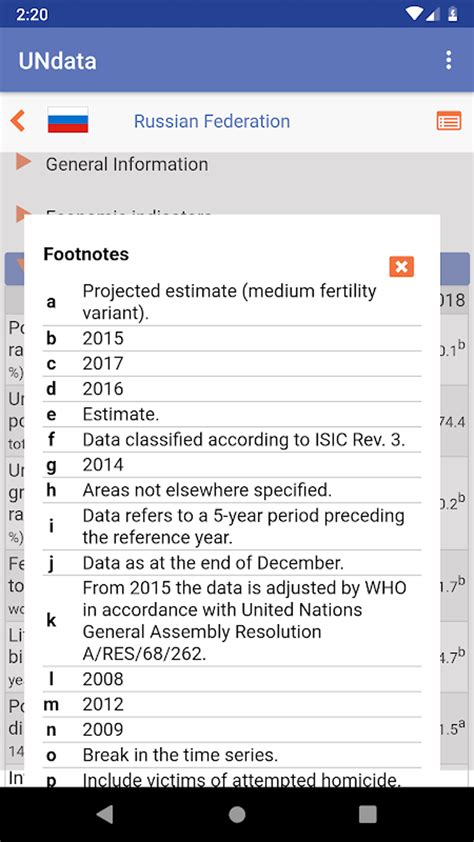 UNData app - United Nations - muktibox.com