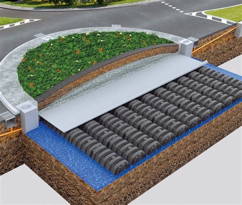 UNDERGROUND INFILTRATION SYSTEMS - Snohomish County, WA - raincitystudios.com