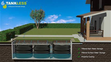 Underground Rainwater Storage - RainBank - raincitystudios.com