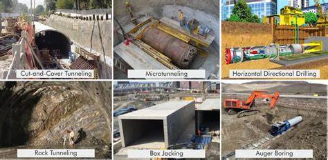 Underground Tunneling: Types & Construction - raincitystudios.com