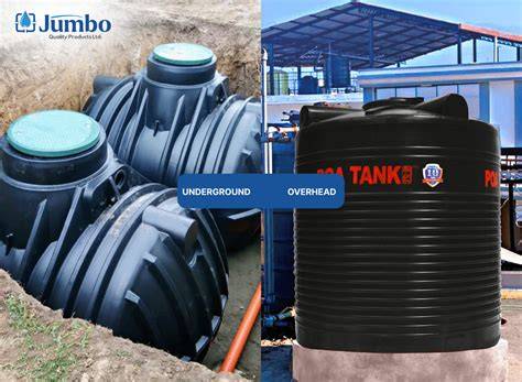 Underground Water Tanks - U.S. - Firewater Systems, Inc. - raincitystudios.com