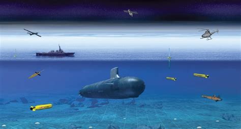 Undersea warfare gamechangers - raincitystudios.com