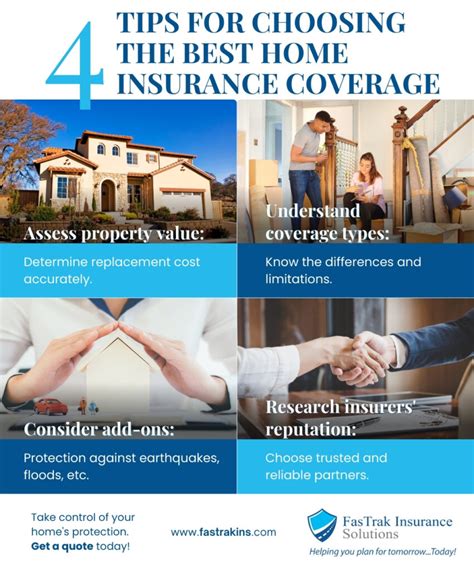Understand Your Home Insurance Coverage Options - balustradellc