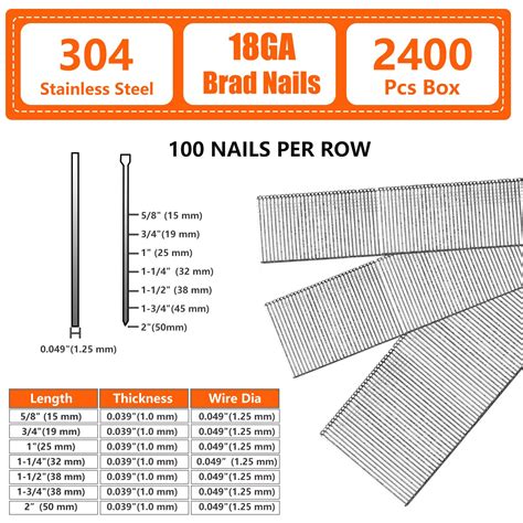 Understanding 304 Stainless Steel Nail Gun Nails - Best nailers - balustradellc