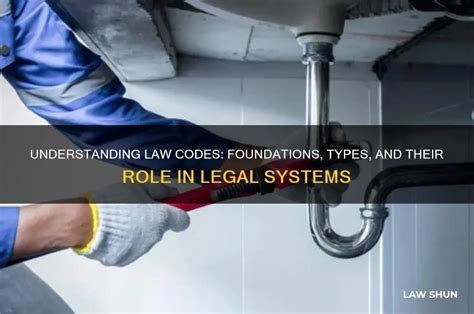 Understanding Ancient Law Codes: Foundations of Legal Systems - wintechmobiles.com