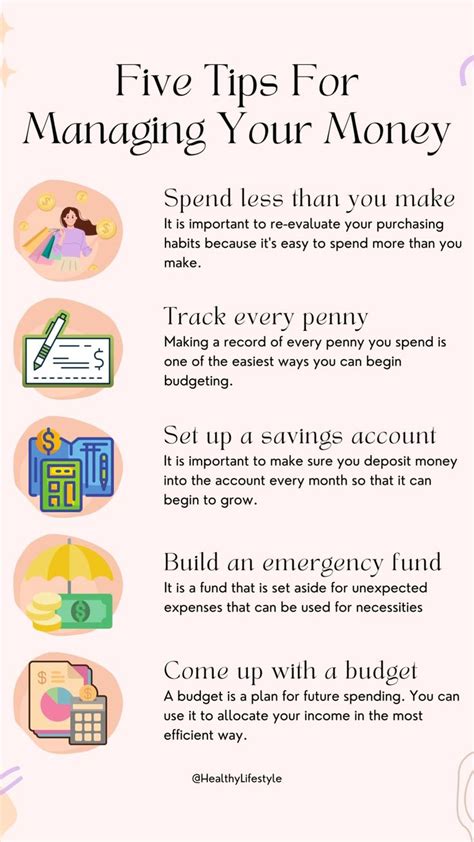 Understanding and Managing Money Tips - AMP - balustradellc