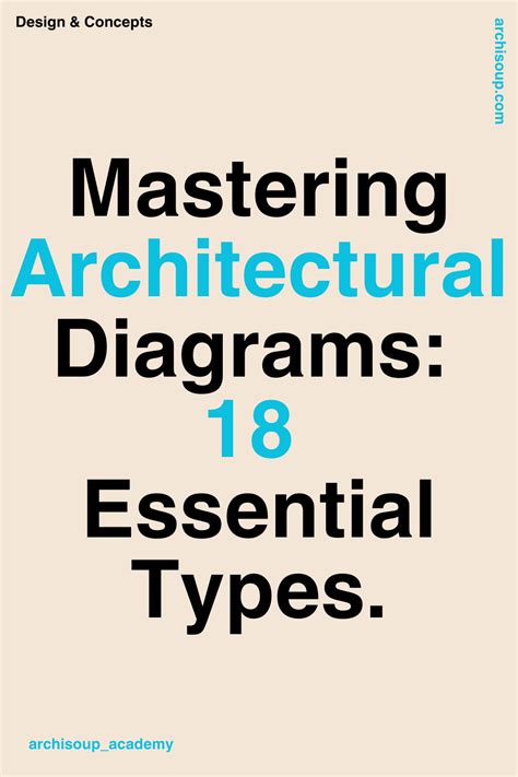 Understanding Architectural Structures | PDF | Beam … - wintechmobiles.com