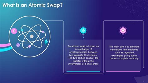 Understanding Atomic Swaps - blockchainreporter - coolestguyplanet.net