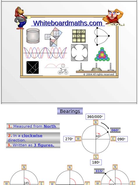 Understanding Bearings in Navigation - wintechmobiles.com