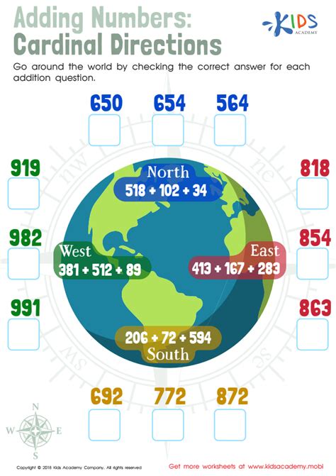 Understanding Cardinal Directions | PDF - Scribd - wintechmobiles.com