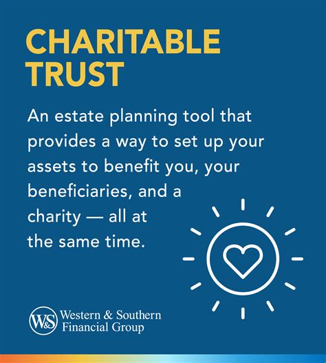 Understanding Charitable Trusts: Definition, Examples, … - balustradellc
