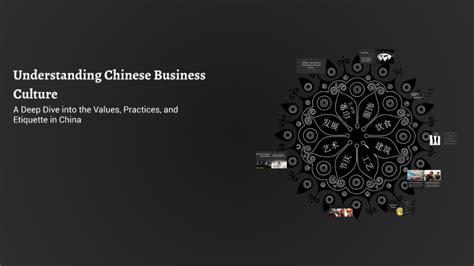Understanding Chinese Business Culture & Etiquette: … - balustradellc