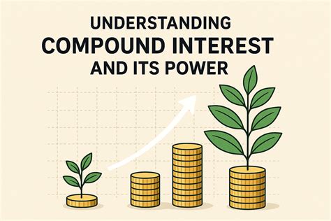 Understanding compound interest and its power - balustradellc