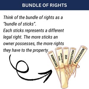 Understanding Consumer Rights in Real Estate Transactions - balustradellc