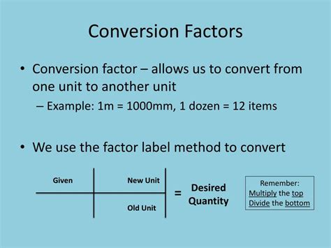 Understanding Conversion Factors - wintechmobiles.com