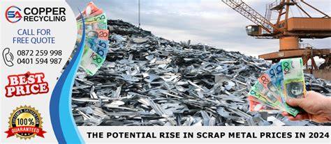 Understanding Copper Metal Recycling Prices: Trends, Factors, and... - raincitystudios.com