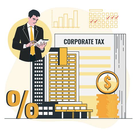 Understanding Corporate Income Tax - KRA - balustradellc