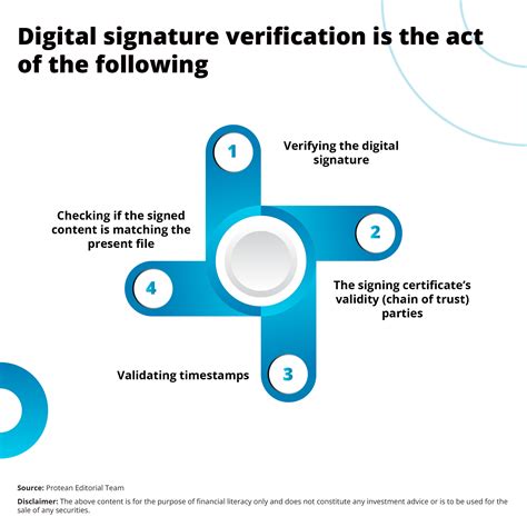 Understanding Digital Signature Verification Processes in Legal ... - coolestguyplanet.net